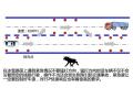 图解
