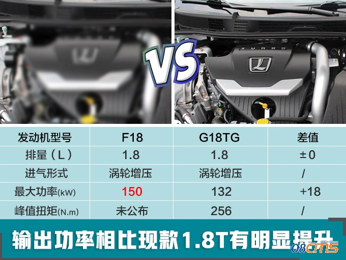 纳智捷全新7座大SUV 搭1.8T发动机 超传祺GS8-图3