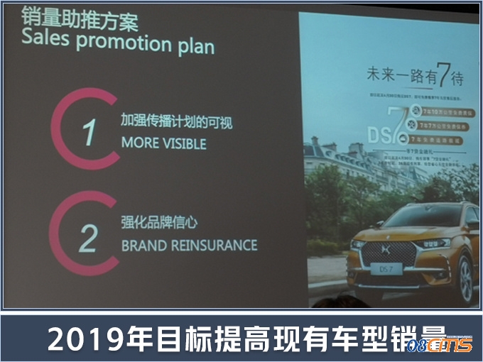 DS开启2019复苏年 今年三款新车型将上市开卖-图4