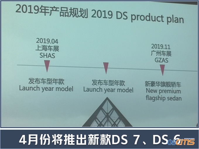 DS开启2019复苏年 今年三款新车型将上市开卖-图5