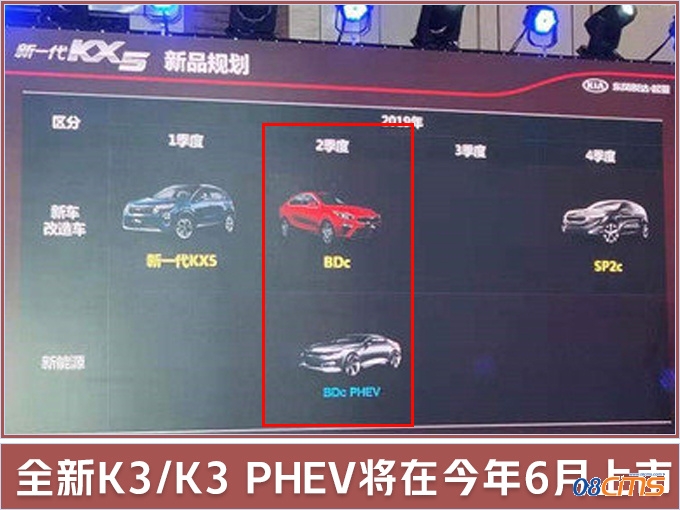 起亚全新K3实车曝光 增混动版车型/预计10万起售-图2