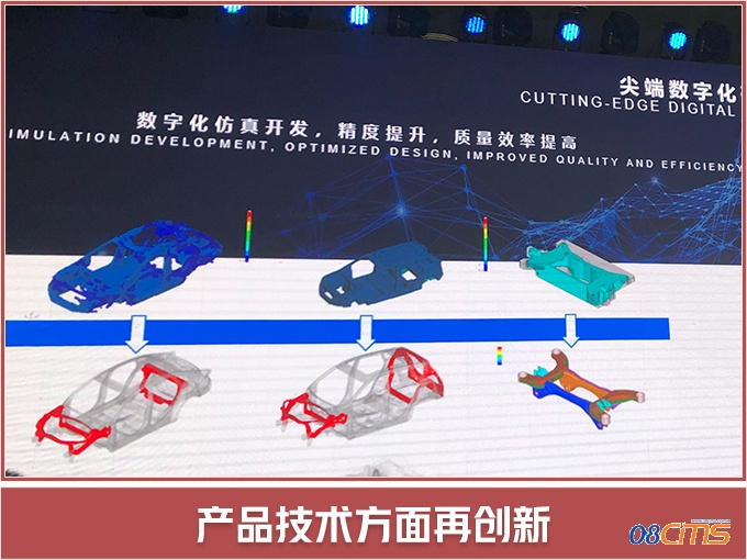 通用将在华推超60款新车 年内引入新动力系统-图3
