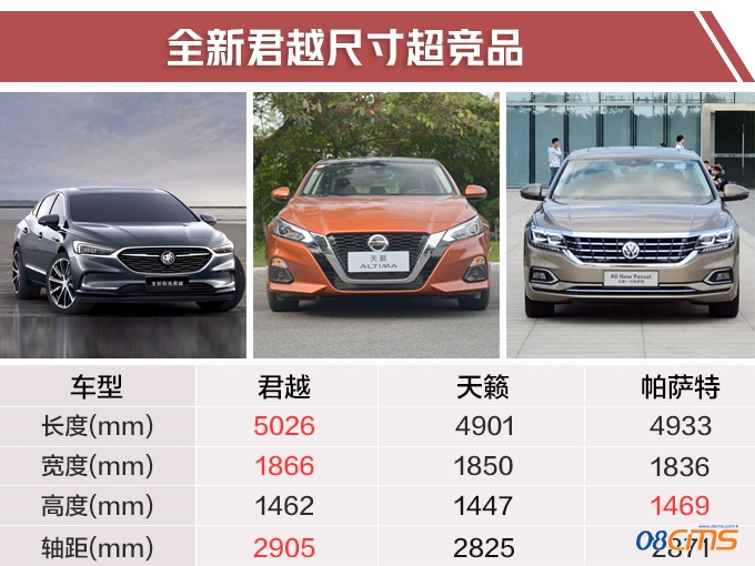 通用年内推18款新车 雪佛兰全新轿车3月21日上市-图2