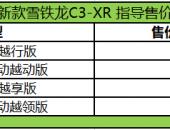 售9.48-11.58万 新款雪铁龙C3-XR中期改款上市