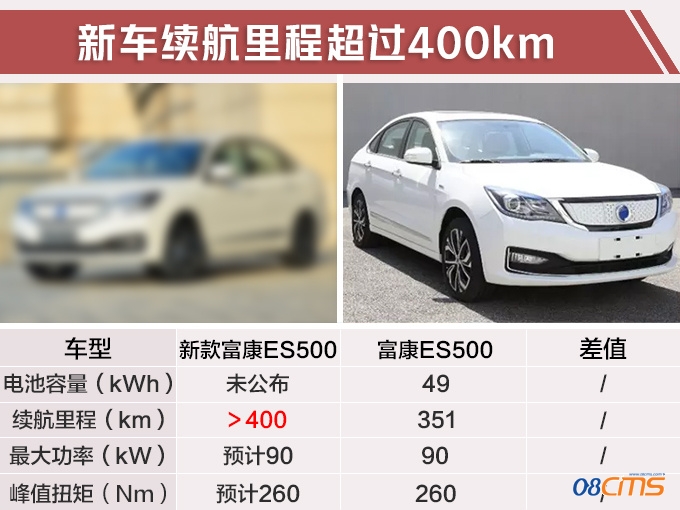 富康新款纯电动轿车4月开卖 续航里程超400km-图2