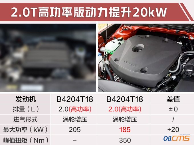沃尔沃国产XC40实拍 5月上市增搭1.5T三缸发动机-图3